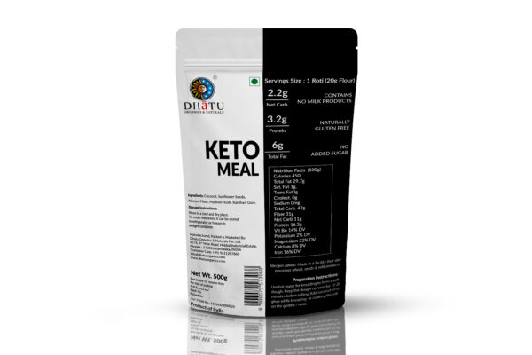 Keto Meal Scaled