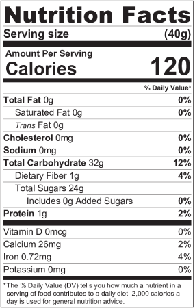 Black Raisin Nutrition Facts