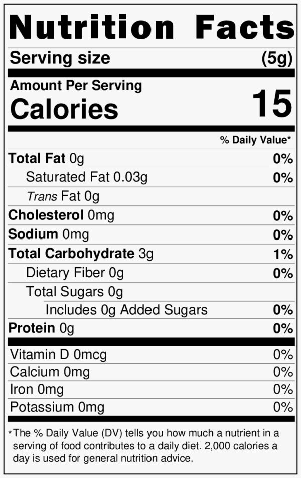 Brahmi Powder Nutrition Facts