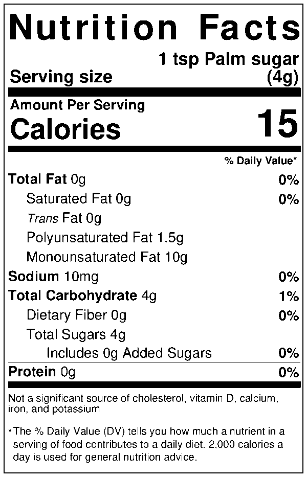 Nutrition Facts Palm Sugar