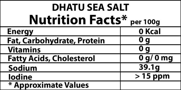 Sea Salt Nutrition Facts