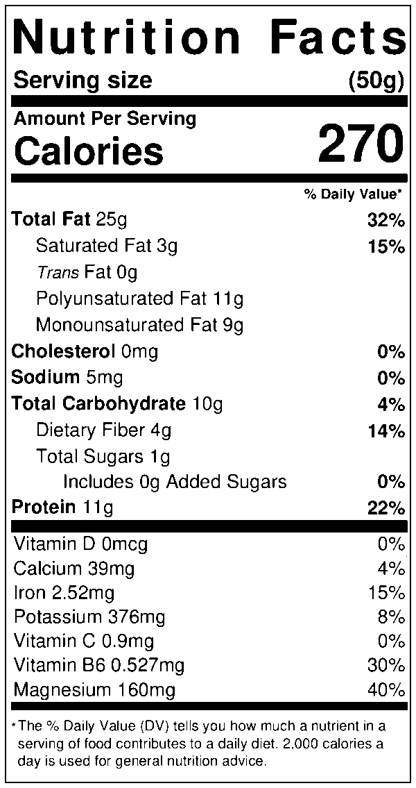 Sunflower Seeds Nutrition Facts