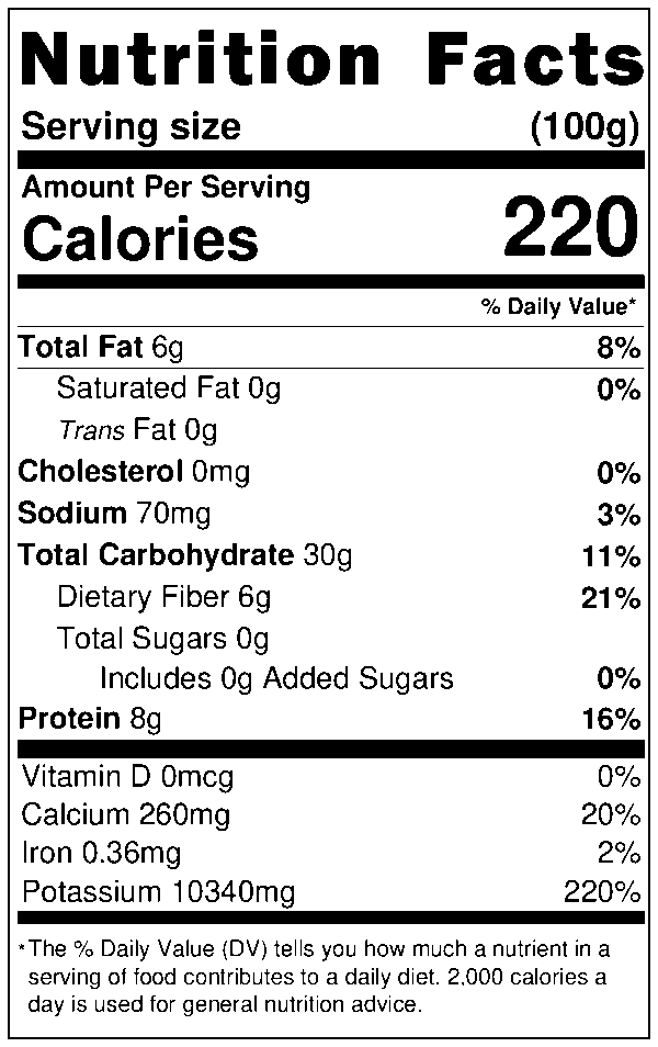 Little Millet Khichdi Nutrition Facts