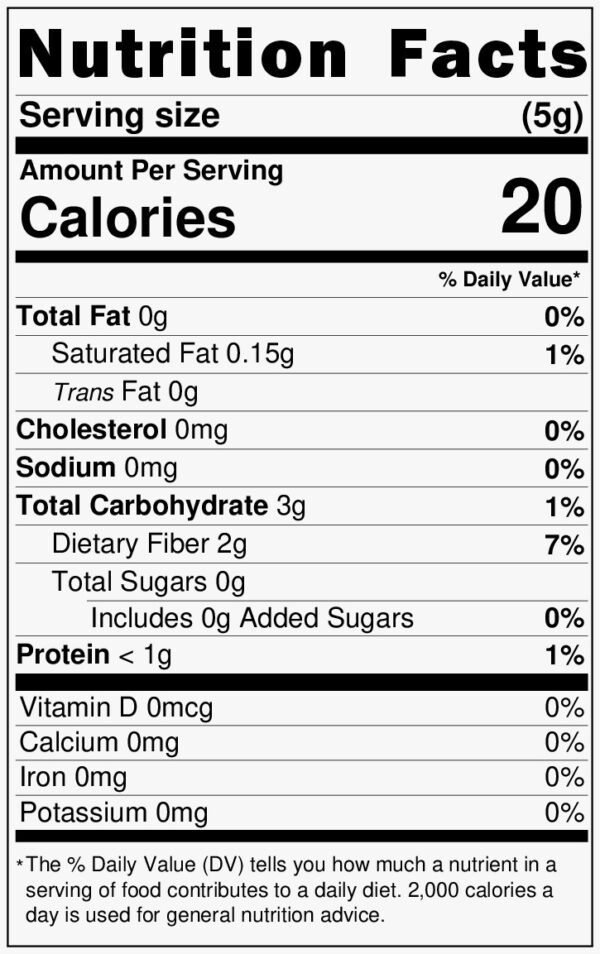 Neem Powder Nutrition Facts
