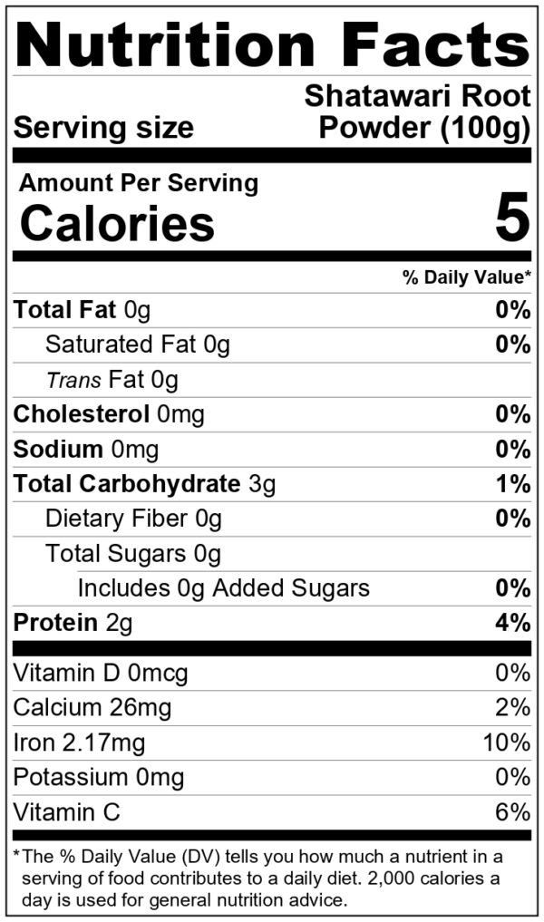 Shatavari Powder Nutrition Facts