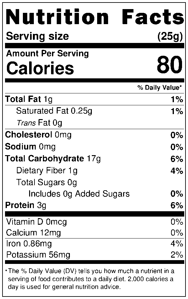 Nutrition Facts Jowar Dosa