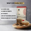 What Is Is Gaba Rice