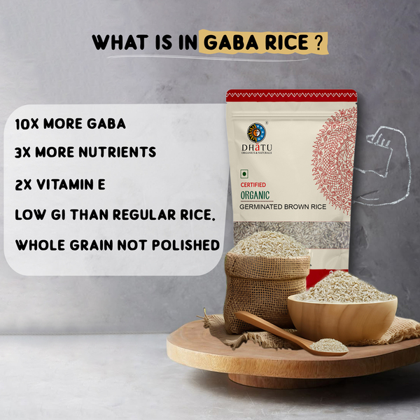 What Is Is Gaba Rice