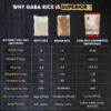 Why Gaba Rice Is Superior