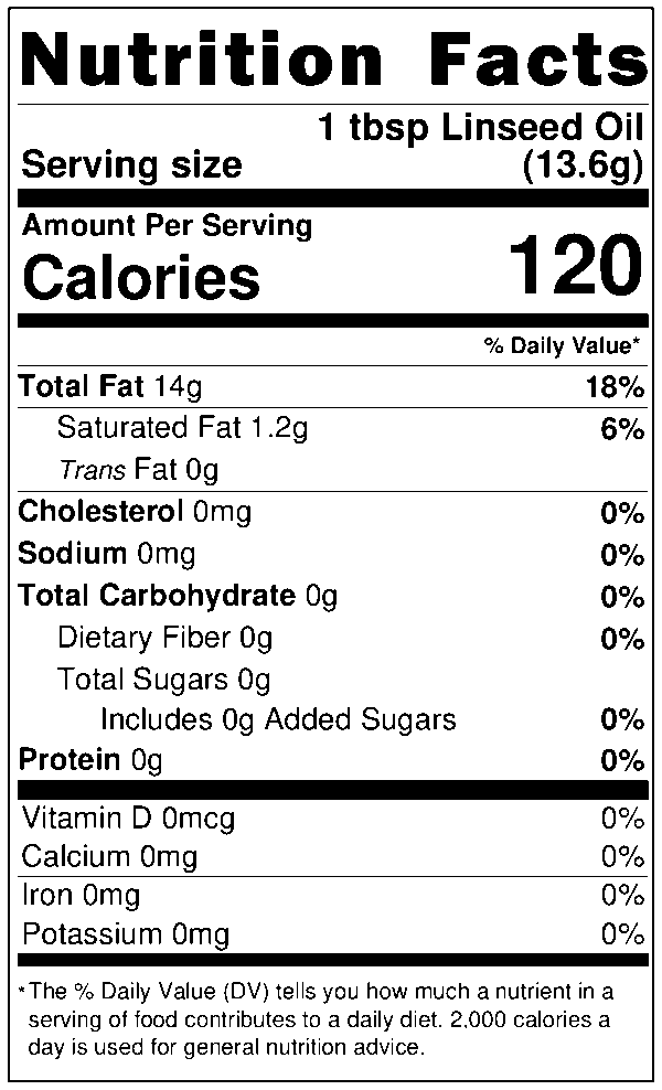 Nutrition Facts Linseed Oil (Flaxseed Oil)
