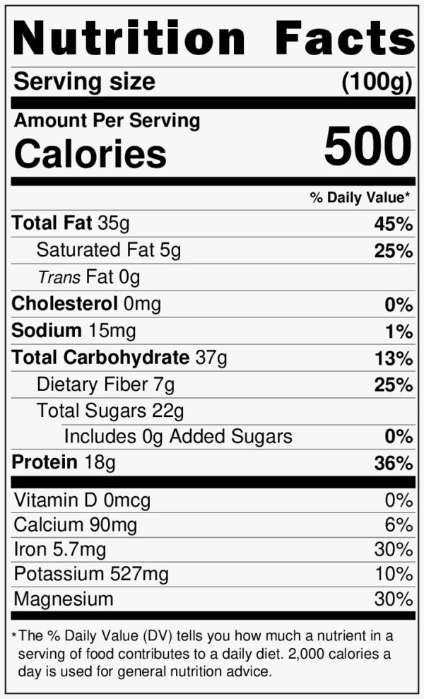 Foxtail Peanut Butter Nutrition Chart